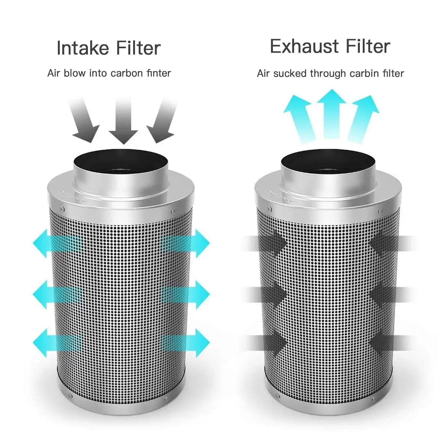 4 Inch Grow Tent Carbon Filter | Australia Virgin Charcoal