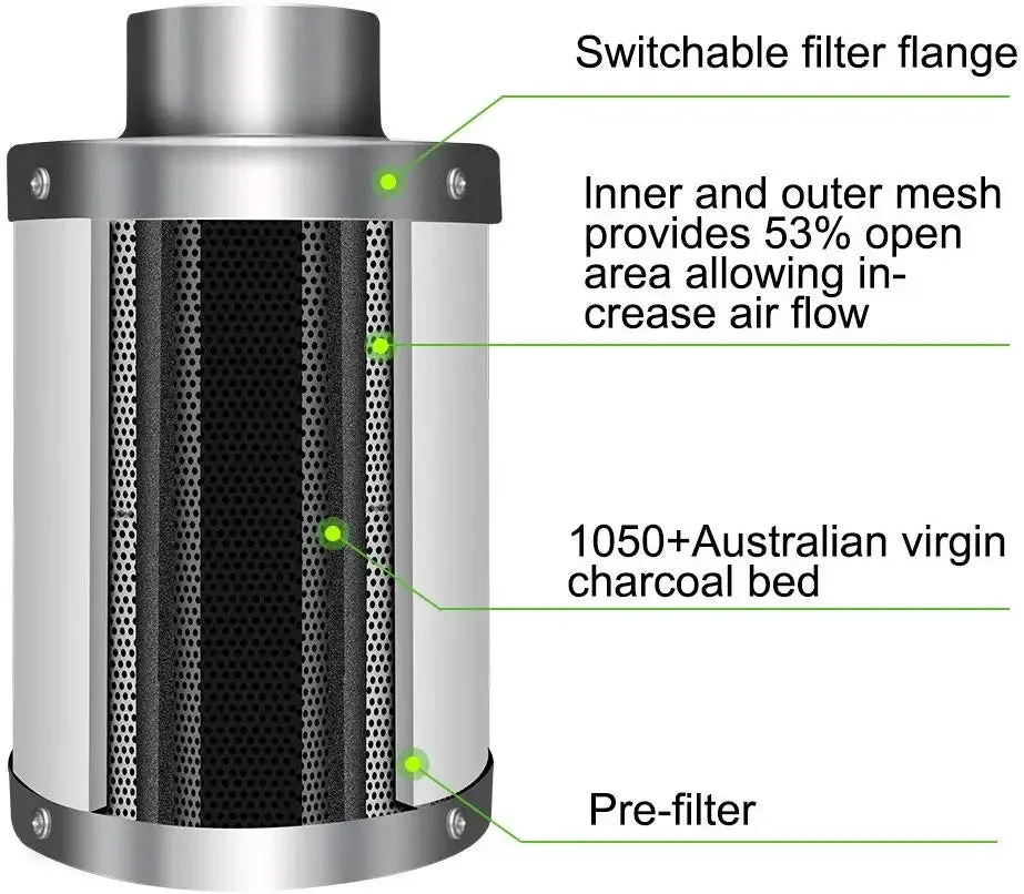 4 Inch Grow Tent Carbon Filter | Australia Virgin Charcoal